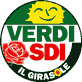 Verdi SDI